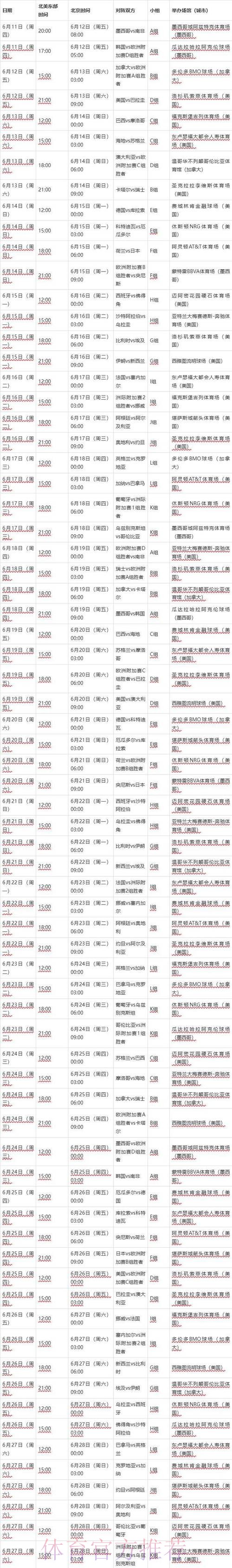 2026世界杯完整赛程中国时间完整安排直播平台