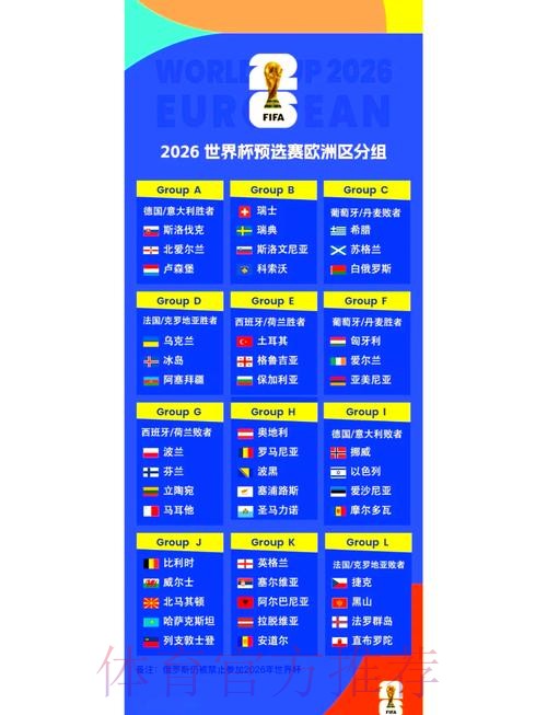 2026世界杯完整赛程官方发布完整安排在哪里看 2026世界杯完整赛程官方发布完整安排在哪里看